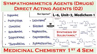 02 Direct acting sympathomimetics  synthesis of salbutamol  L6 U2  medicinal chemistry 4 Sem [upl. by Ramon]