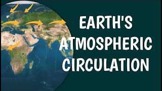 GLOBAL ATMOSPHERIC CIRCULATION [upl. by Zsamot]