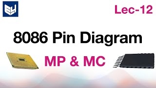 8086 pin diagram  MPMC  Lec12  Bhanu Priya [upl. by Tonry]