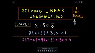 ❖ Solving Linear Inequalities Made Easy ❖ [upl. by Nylanaj]