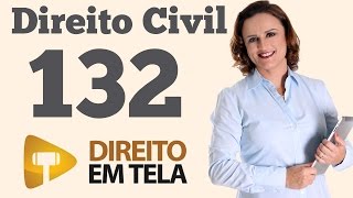 Direito Civil  Aula 132  Requisitos da Fraude Contra Credores [upl. by Idnek]