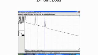 FOA Lecture 17 OTDR Testing [upl. by Madaih816]