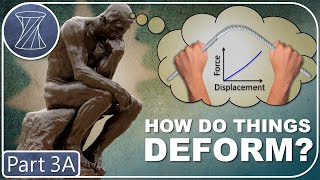 “Fundamentals of Deformation Spring Mechanics” – Compliant Mechanism Design Part 3A [upl. by Brindle937]