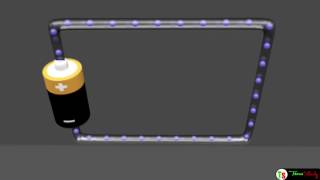 Déplacement des Electrons dans le Courant Electrique  TemaStudy [upl. by Nneb]