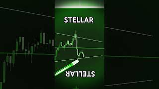 Stellar XLM Price Prediction [upl. by Allsun]