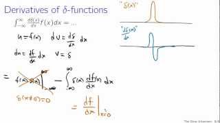 The Dirac delta function [upl. by Funda]