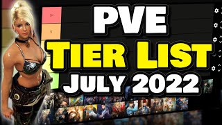 BDO PVE Tier List  Black Desert Online [upl. by Revlys]