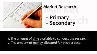 Marketing Briefs What is Market Research [upl. by Pfister]