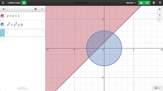 Learn Desmos Inequalities [upl. by Dweck]