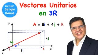 Vectores unitarios en 3R [upl. by Haniraz]