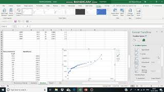 Recurrence Interval Return Period  Hydrology [upl. by Aknahs186]