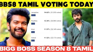 🔴Bigg Boss 8 Tamil today voting results Bigg Boss 8 Tamil Vote Result Today Bigg Boss Tamil voting [upl. by Tserof531]