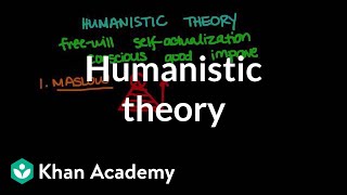 Humanistic theory  Behavior  MCAT  Khan Academy [upl. by Prakash]