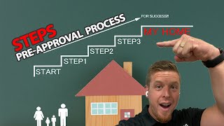 3 Steps pre approval process  First step in home buying process [upl. by Vierno]