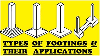 Types of Footings amp Their Applications [upl. by Ed291]