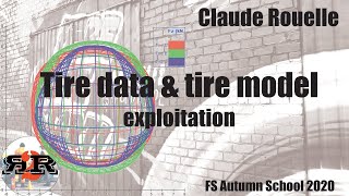 Tire DataampModel exploitation in vehicle dynamics  Claude Rouelle FS Autumn School [upl. by Ymij]