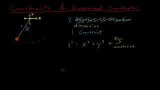 Constraints and generalized coordinates [upl. by Fennie263]