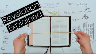 The Book of Revelation Explained in 6 minutes Book Overview [upl. by Fagaly376]