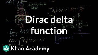 Dirac delta function  Laplace transform  Differential Equations  Khan Academy [upl. by Aramenta]