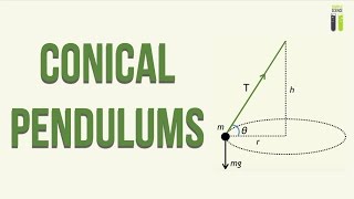 Circular Motion  Part 5  Conical Pendulums [upl. by Aitat]