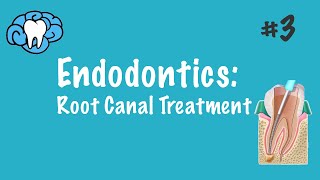 Endodontics  Root Canal Treatment  INBDE ADAT [upl. by Cristian]