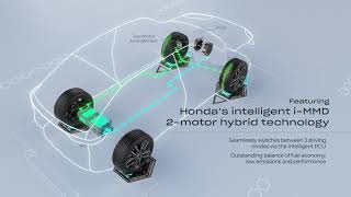 Honda HR V eHEV TECHNOLOGY [upl. by Asyla]