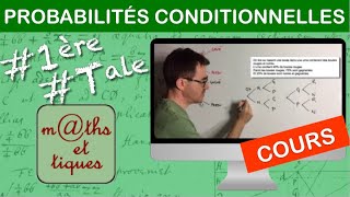 LE COURS  Probabilités conditionnelles  PremièreTerminale [upl. by Lavery]