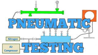 Pneumatic Testing  Pressure Testing [upl. by Semaj]