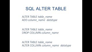 The SQL Alter Table Statement [upl. by Seyah]