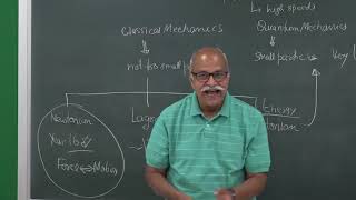 LEC 1 Newtons 3rd law once again  CLASSICAL MECHANICS  HC VERMA  GDS K S [upl. by Okwu]