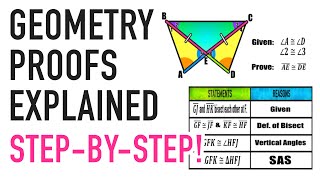 Geometry Proofs Explained Triangle Congruence [upl. by Allare678]