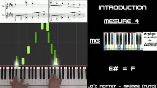 Loïc Nottet  MrMme Piano tutoriel [upl. by Yesiad222]