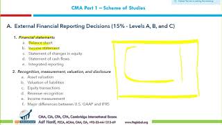 CMA Part 1 Extensive Review Section A MCQs [upl. by Ahsilrae]