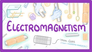 GCSE Physics  Electromagnetism 78 [upl. by Smailliw]