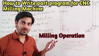 CNC Milling Program Hindi  CNC Milling Operation  Milling Operation on CNC Machine Milling Program [upl. by Belcher]