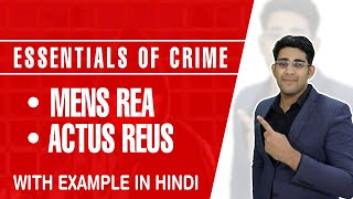 MENS REA amp ACTUS REUS I ESSENTIALS OF CRIME I EXCEPTIONS OF MENS REA I IPC LECTURES IN HINDI I EP 1 [upl. by Haney]