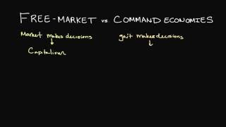 FreeMarket and Command Economies Explained [upl. by Armond]