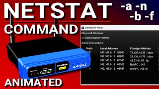 NETSTAT Command Explained [upl. by Selie]