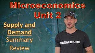 Microeconomics Unit 2 COMPLETE Summary  Supply and Demand [upl. by Florence]