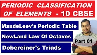 Periodic Classification Of Elements  10 CBSE CHEMISTRY  Mandeleevs Periodic Table  Early Ideas [upl. by Mukul]