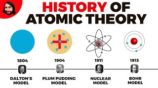 History of Atomic Theory [upl. by Ramo]