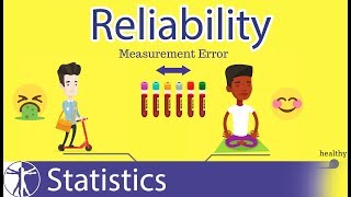 Reliability Reproducability Explained  Statistics in Healthcare [upl. by Nylissej]