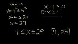 Solving Square Root Inequalities 1 [upl. by Elliott790]