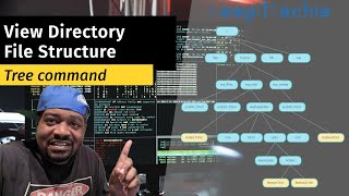 Tree Command  View Directory File Structure on Linux [upl. by Tybi248]