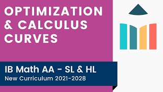 Optimization amp Calculus Curves IB Math AA SLHL [upl. by Denis]