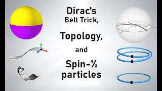 Diracs belt trick Topology and Spin ½ particles [upl. by Valda]