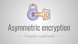 Cryptography Types and Techniques [upl. by Lebatsirhc]