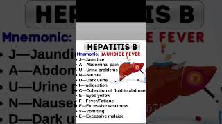 Understanding HBsAg Key to Hepatitis B VEED [upl. by Chobot]