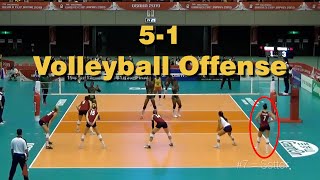 Learning The 51 Offense in Volleyball [upl. by China]