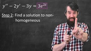 Undetermined Coefficients Solving nonhomogeneous ODEs [upl. by Eus]